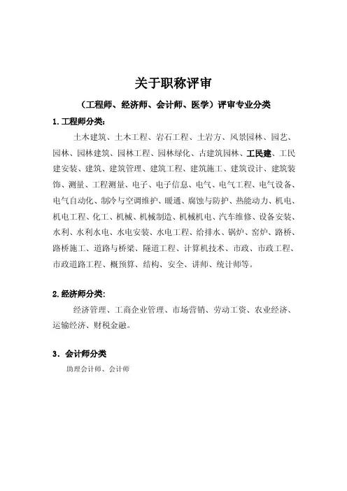 职称评审项目介绍