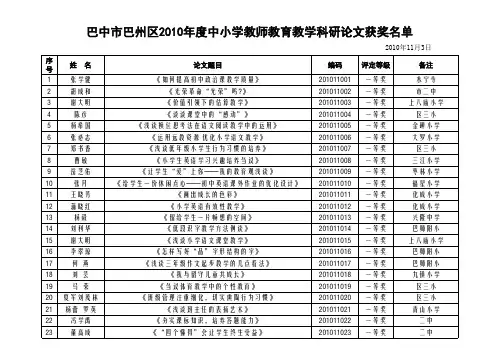 巴中市巴州区2010年度中小学教师教育教学论文评选结果公示