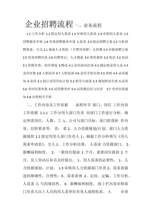最完整的企业招聘流程图及详细解析
