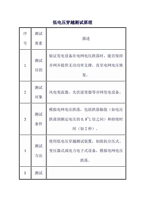 低电压穿越测试原理