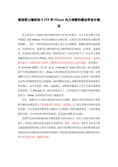 0.2V0调整