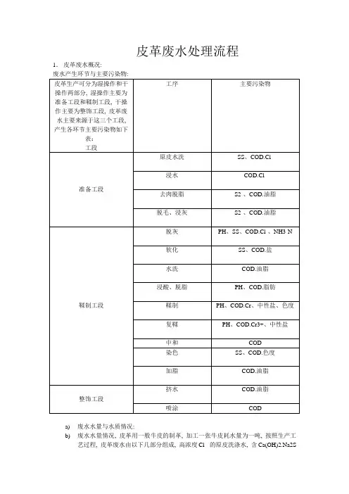 皮革废水处理流程