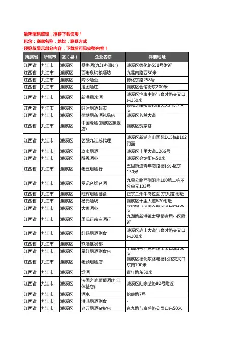 新版江西省九江市濂溪区酒水批发企业公司商家户名录单联系方式地址大全149家
