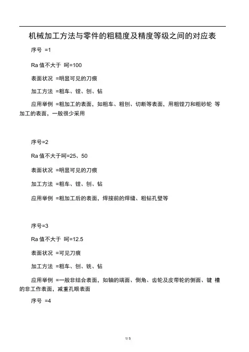 机械加工方法与零件的粗糙度及精度等级之间的对应表