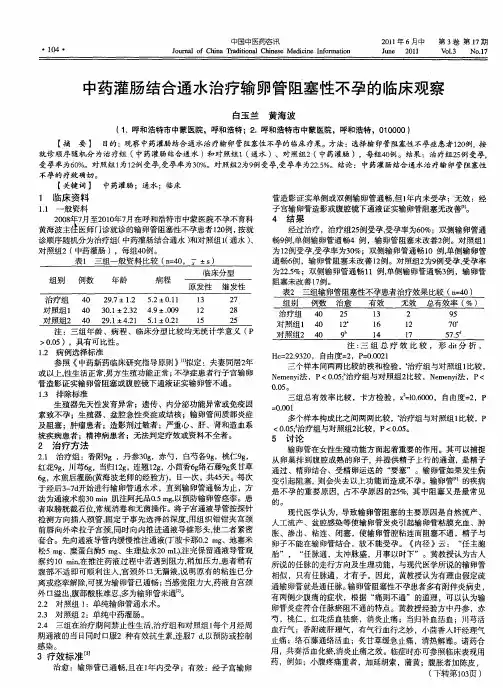 中药灌肠结合通水治疗输卵管阻塞性不孕的临床观察