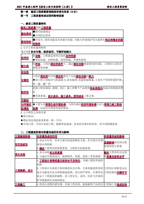 监理工程师三控质量控制重难点笔记