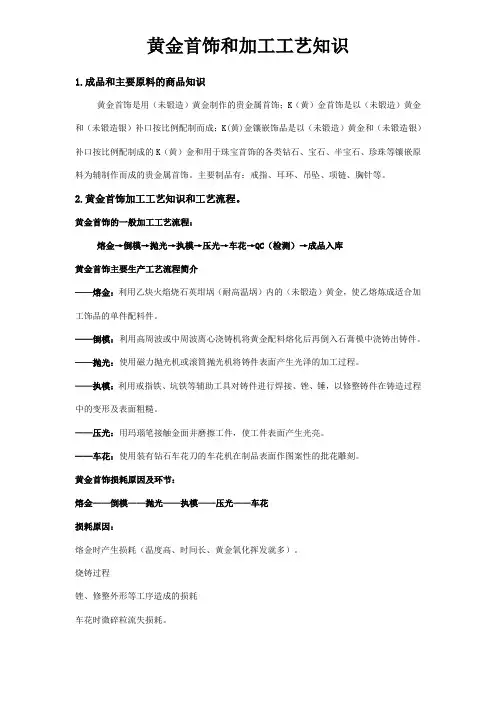 黄金首饰和加工工艺知识