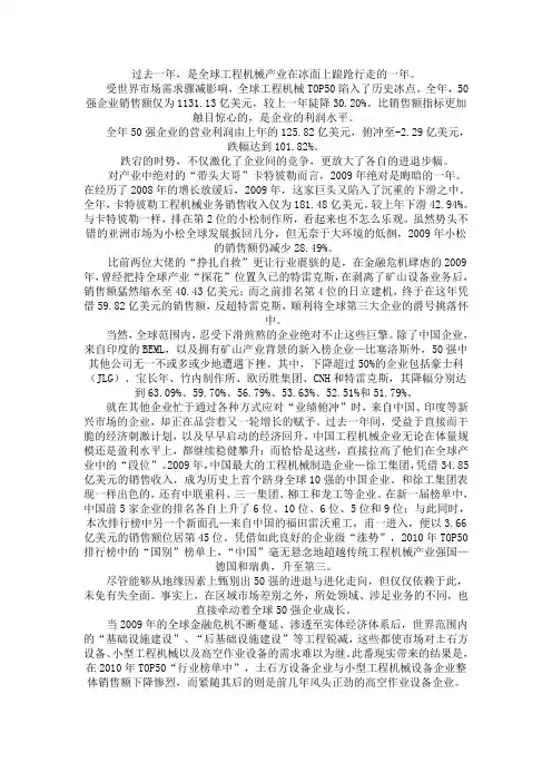 工程机械行业排名
