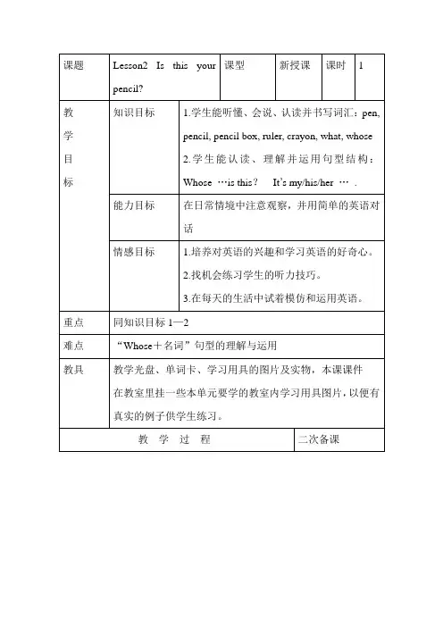 冀教版四年级下册英语教案：Unit 1 Lesson2 Is this your pencil