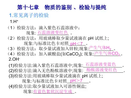 物质的鉴别检验与提纯课件.ppt