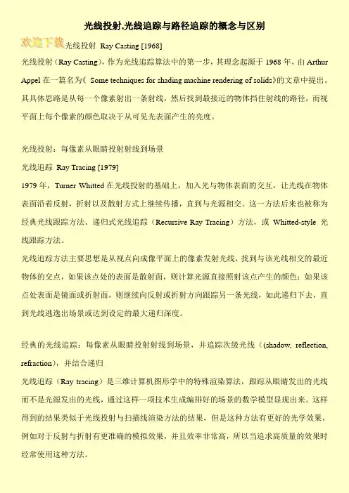 光线投射,光线追踪与路径追踪的概念与区别