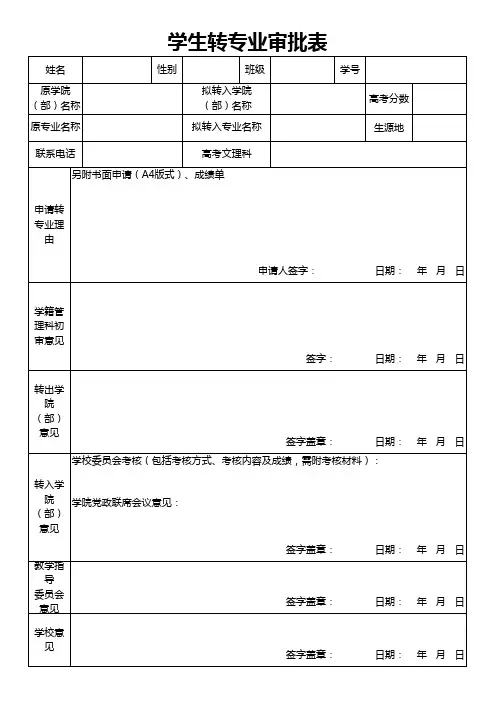学生转专业审批表