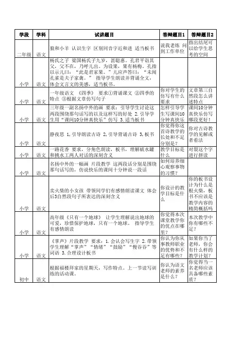 2019年小中高语文教师资格面试真题