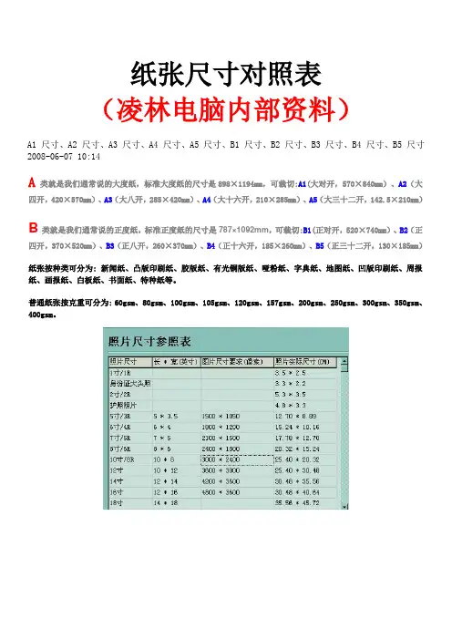 纸张尺寸对照表