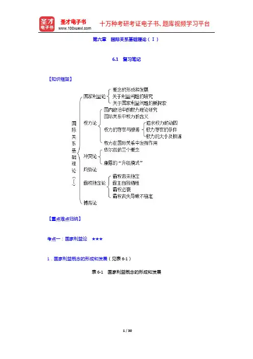 倪世雄《当代西方国际关系理论》(第2版)笔记和典型题详解-国际关系基础理论(Ⅰ)【圣才出品】