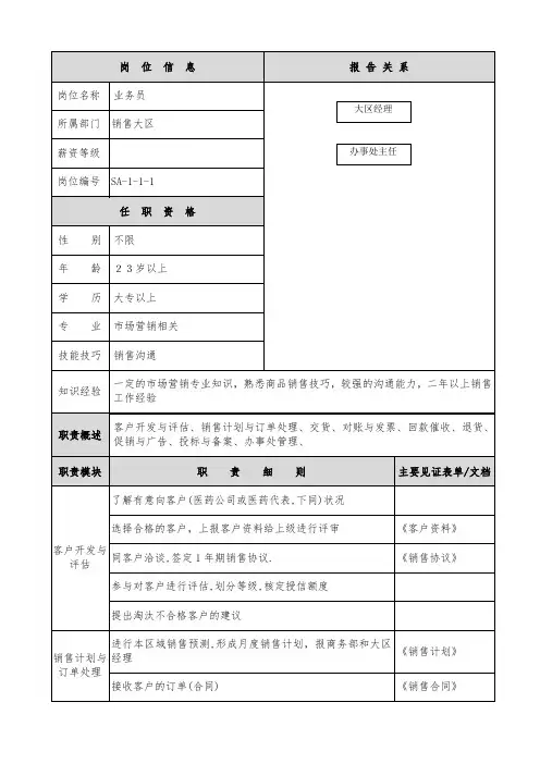 业务员岗位说明书