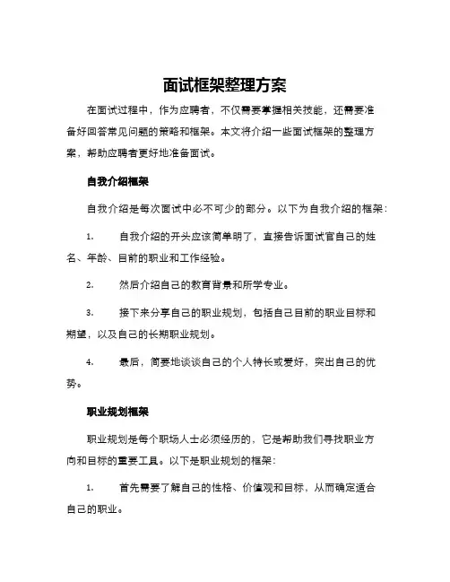 面试框架整理方案