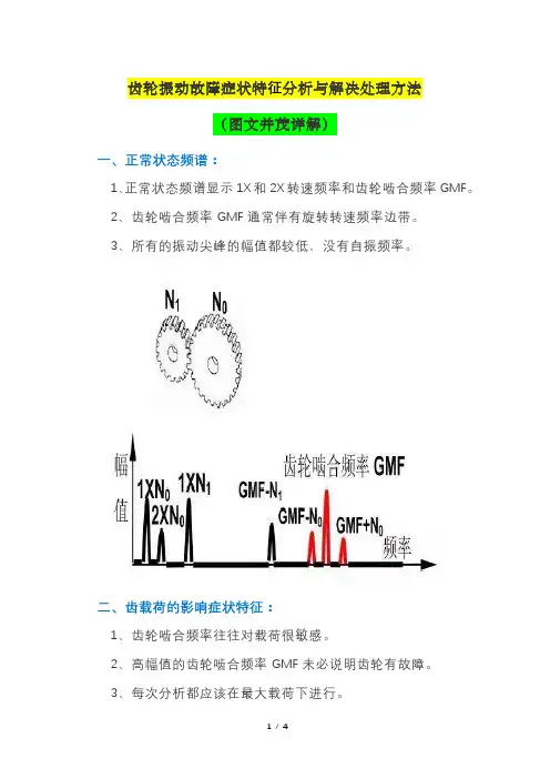齿轮振动故障症状特征分析与解决处理方法(图文并茂详解)
