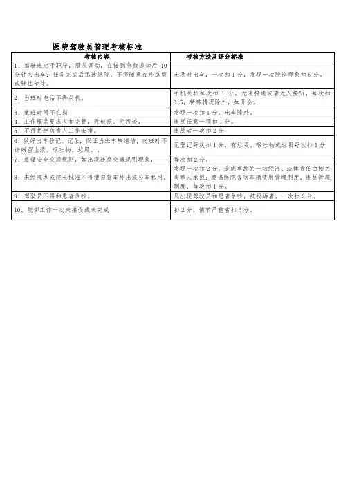 医院驾驶员管理考核标准