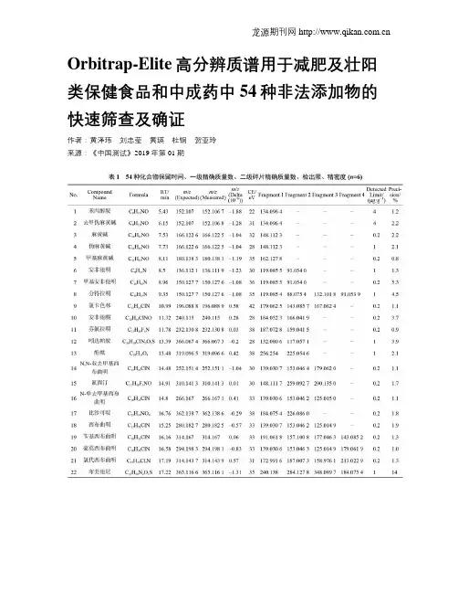 Orbitrap-Elite高分辨质谱用于减肥及壮阳类保健食品和中成药中54种非法添加物的快速筛查及