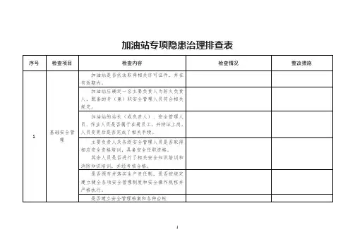 加油站专项隐患治理排查表