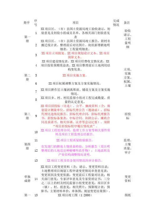 土地整理竣工资料收集清单