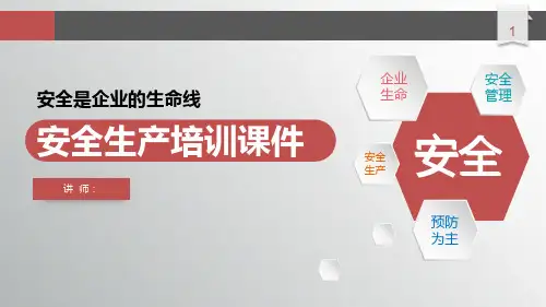 安全生产培训课件PPT