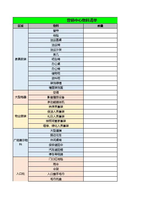 超全营销中心物料清单