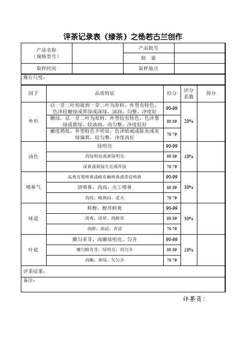 评茶记录表(绿茶)