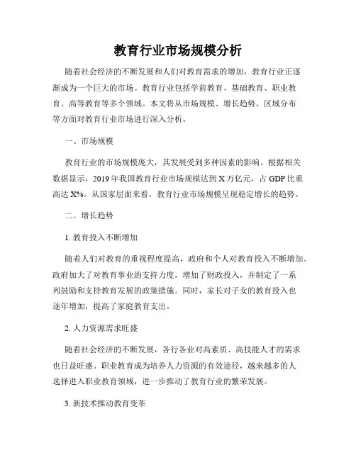 教育行业市场规模分析