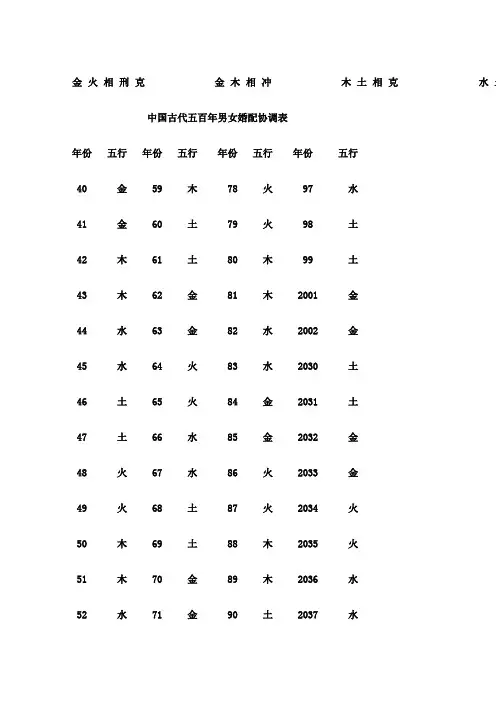 婚姻相克表