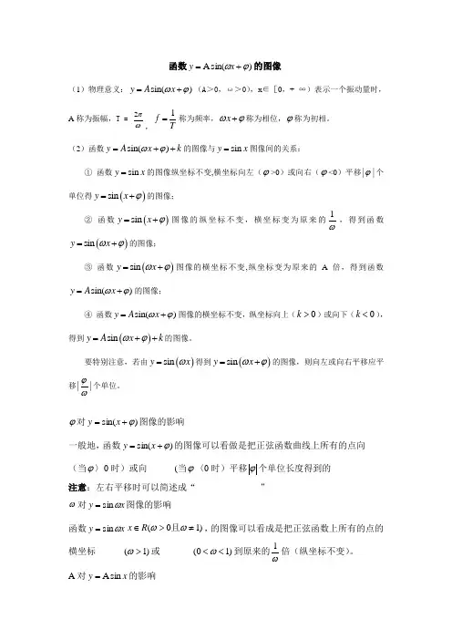 三角函数的平移与伸缩变换_整理