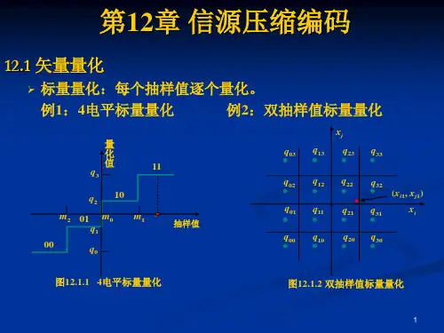 《通信原理教程》第12章信源压缩编码