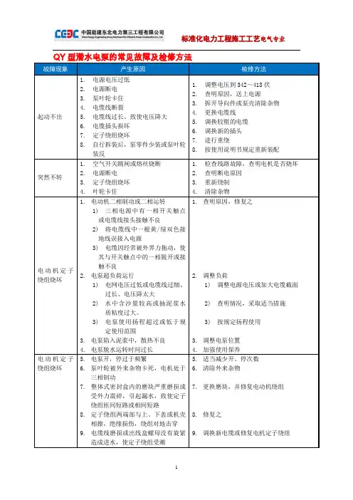潜水电泵的常见故障及检修方法