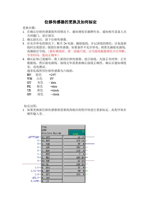 位移传感器的更换及如何标定----1780张伟
