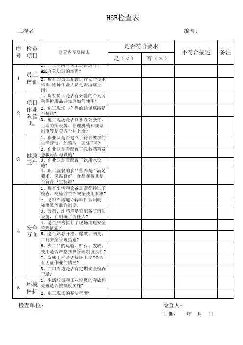 HSE检查表