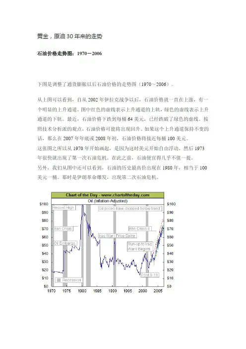 黄金,原油30年来的走势