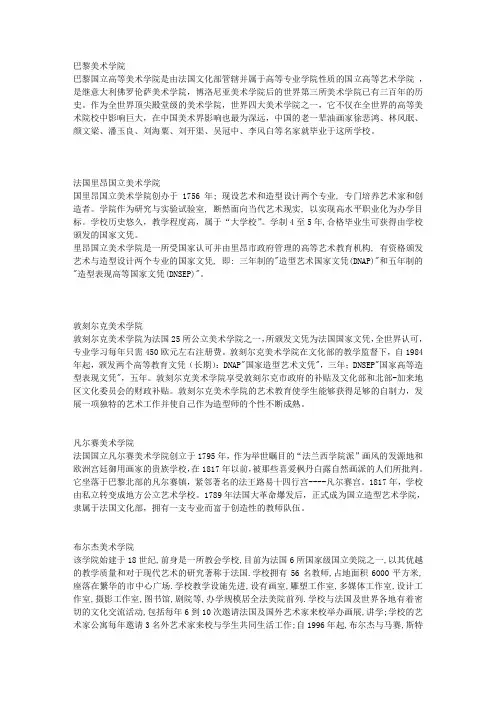 世界八大美院介绍