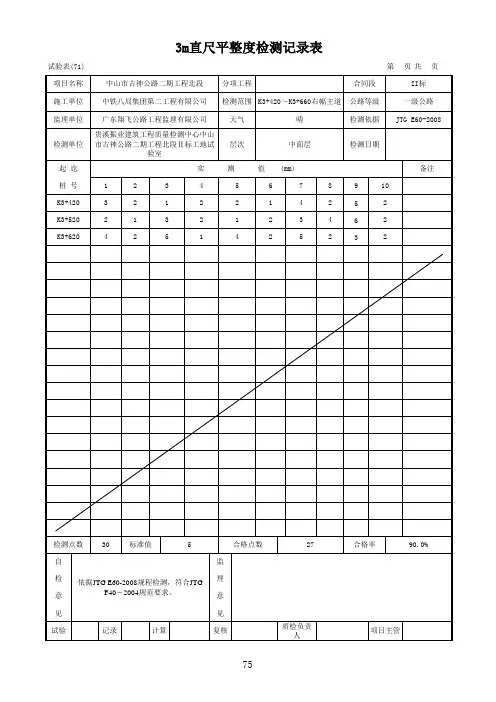 试验表 (71) 3m直尺平整度检测记录表