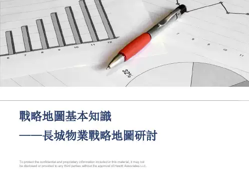 策略地图基本知识-长城物业战略地图研讨