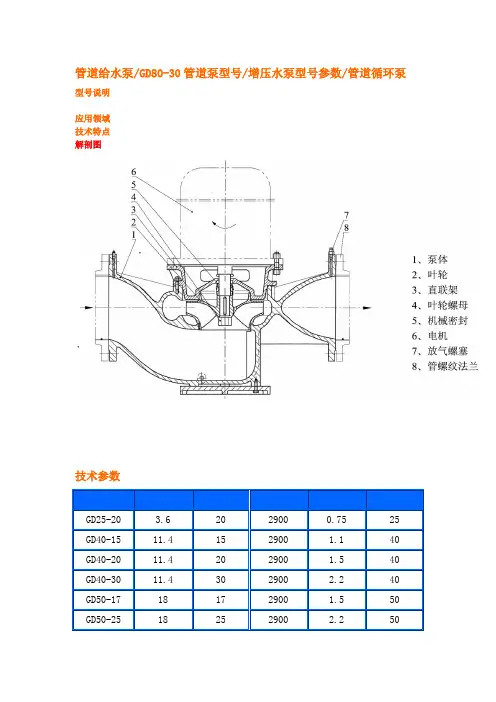 给水管道泵的型号参数