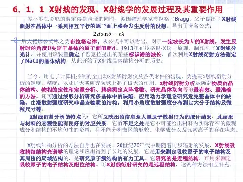 第六章X射线衍射结构分析