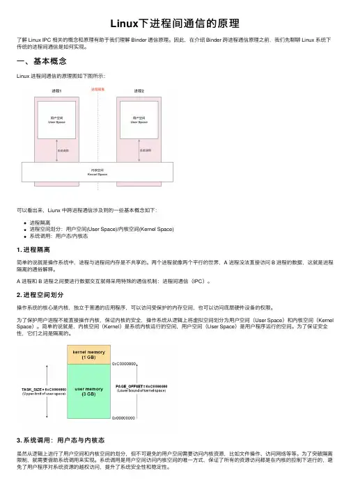 Linux下进程间通信的原理