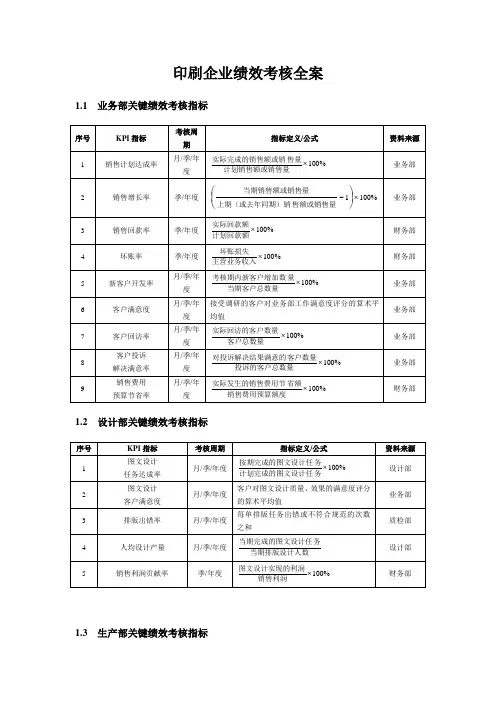 印刷企业KPI绩效量化考核