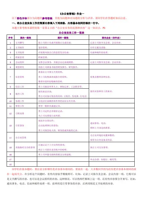 办公室管理作业答案(0910已修定)