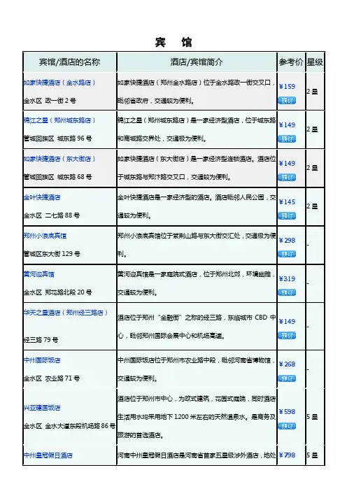 河南郑州市区经济快捷宾馆价格列表