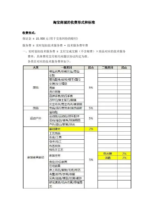 淘宝商城的收费形式和标准