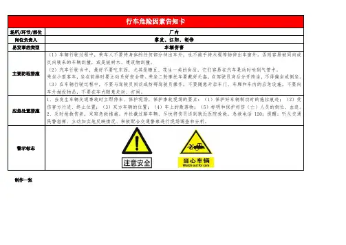 较大危害因素告知卡