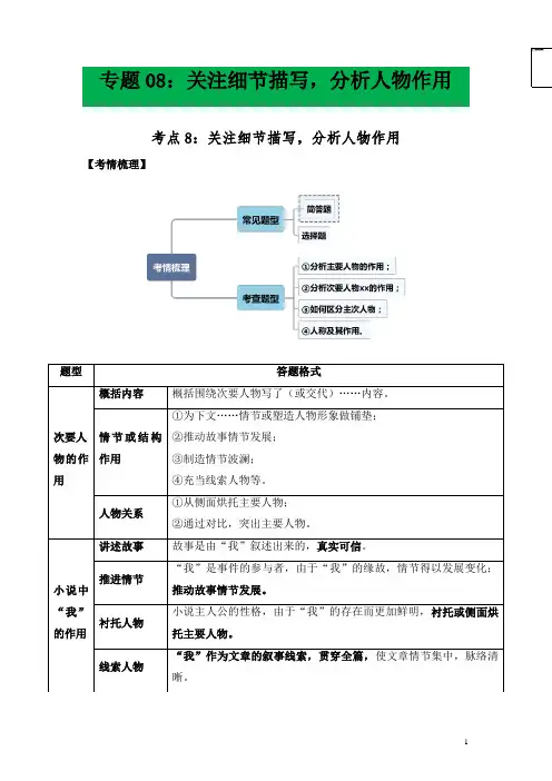 中考语文专题8关注细节描写,分析人物作用(原卷版)