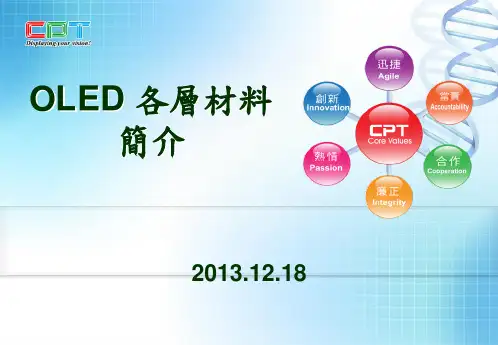 OLED各层结构简介